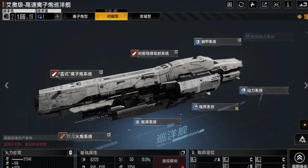无尽的拉格朗日巡洋舰哪个比较强 无尽的拉格朗日巡洋舰哪个比较强