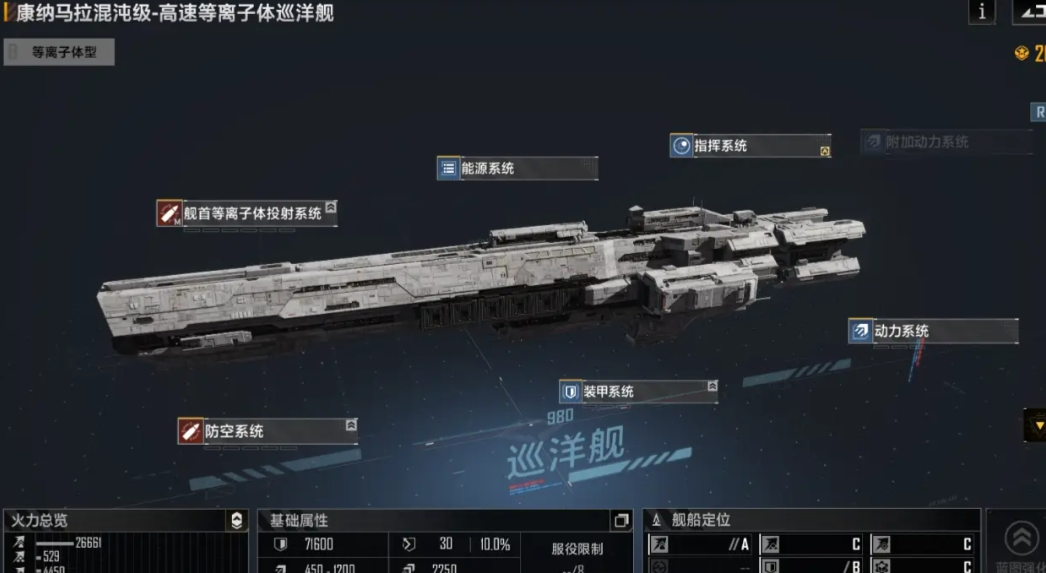 无尽的拉格朗日奶船哪个比较强 无尽的拉格朗日奶船哪个比较强