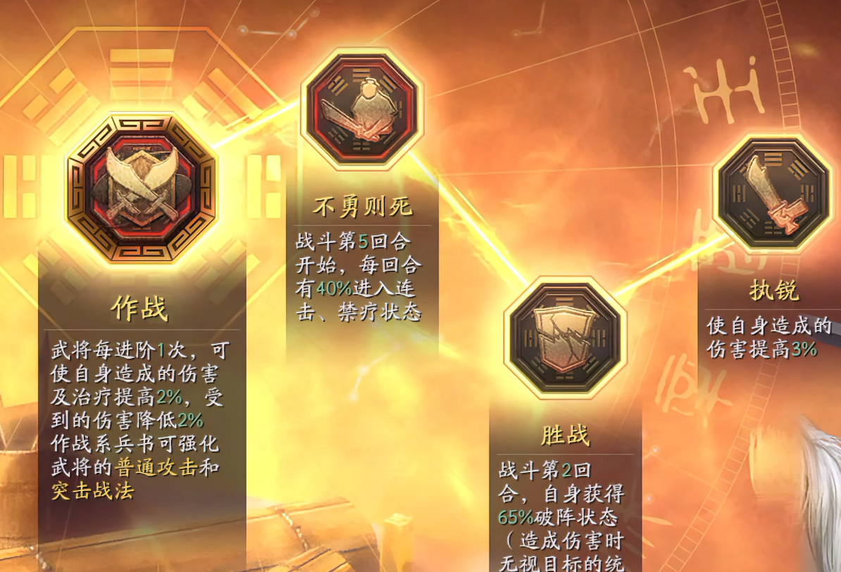 三国志战略版庞统战法怎么带