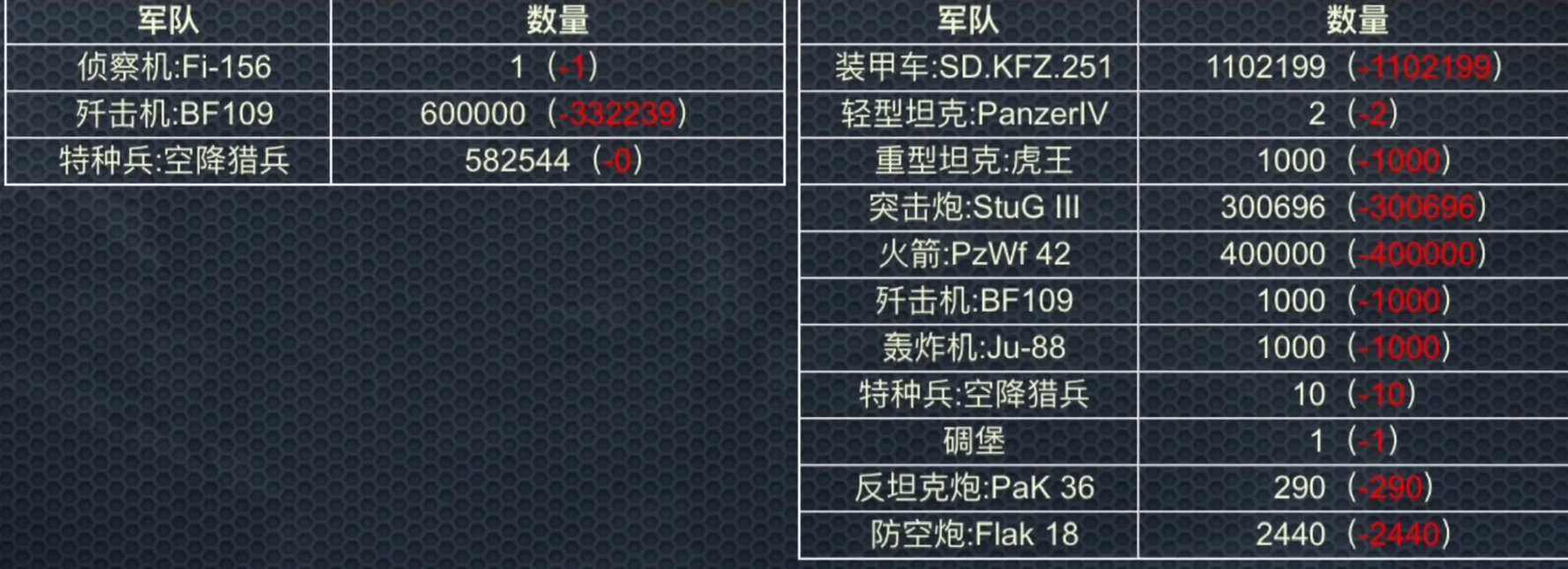 二战风云什么灭特种兵 二战风云什么灭特种兵