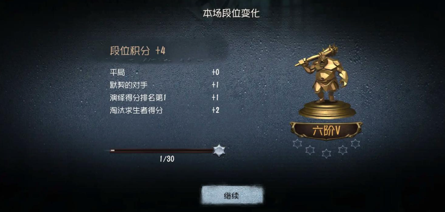 第五人格晋级赛机制是什么 第五人格晋级赛机制是什么