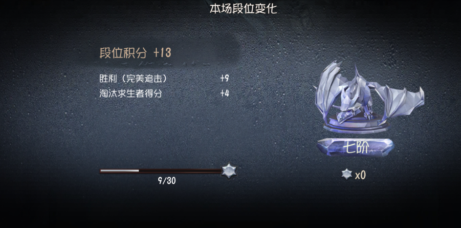 第五人格晋级赛机制是什么 第五人格晋级赛机制是什么