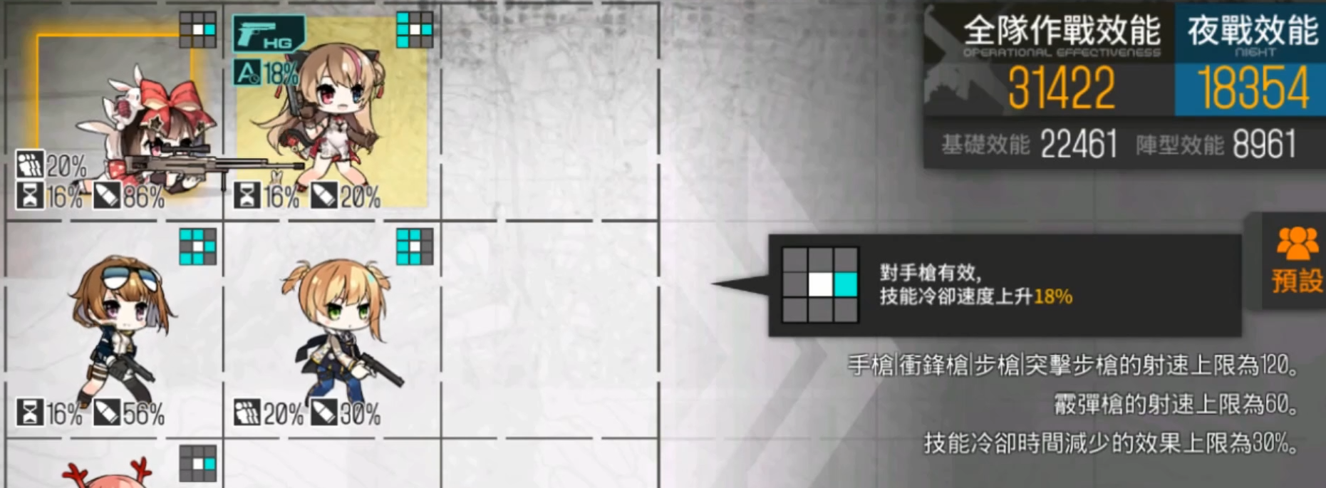 少女前线m99值得练吗 少女前线m99值得练吗