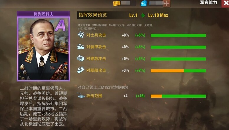 二战风云2军官有什么用处 二战风云2军官有什么用处