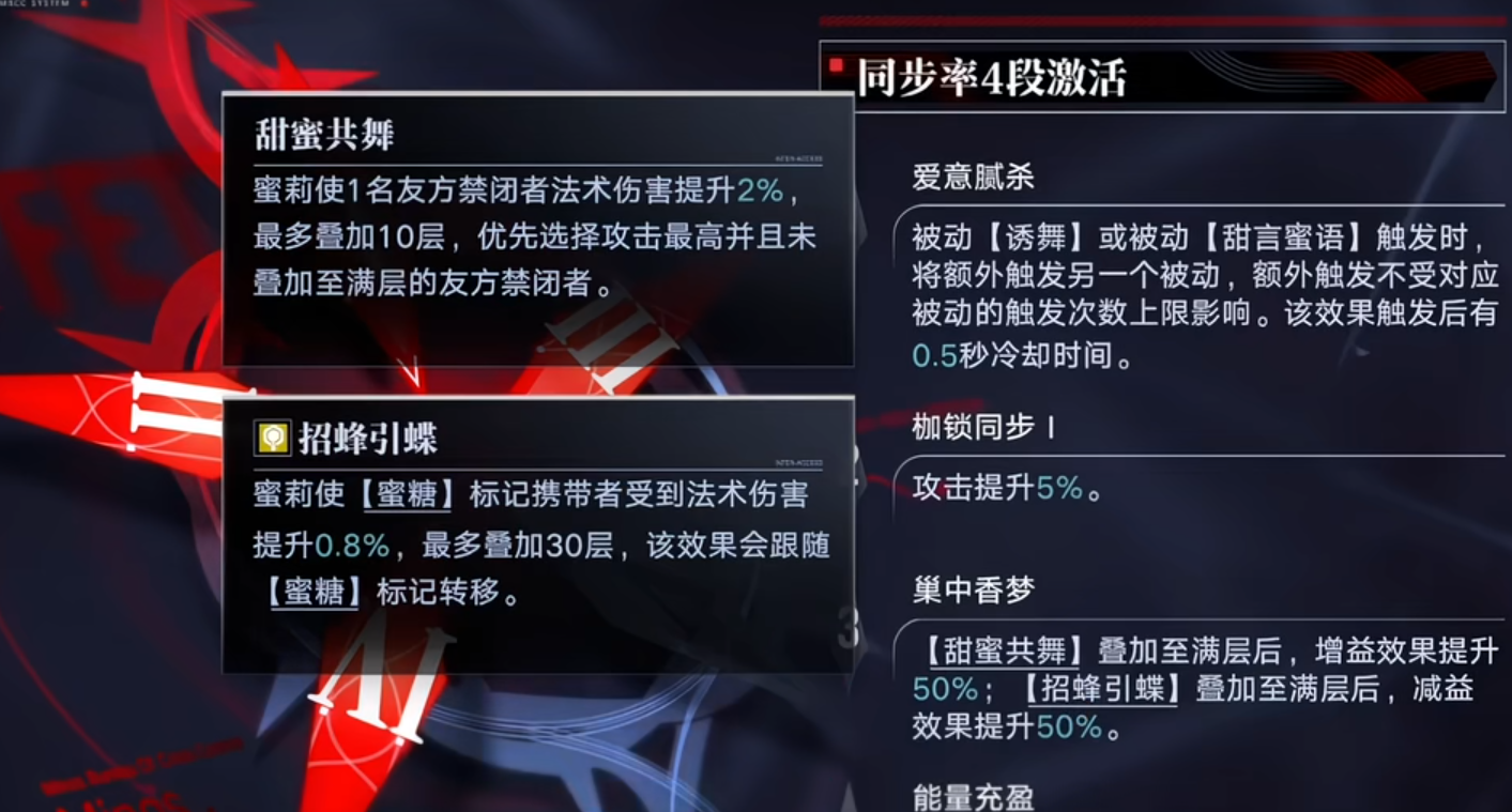 无期迷途蜜莉值得培养吗 无期迷途蜜莉值得培养吗