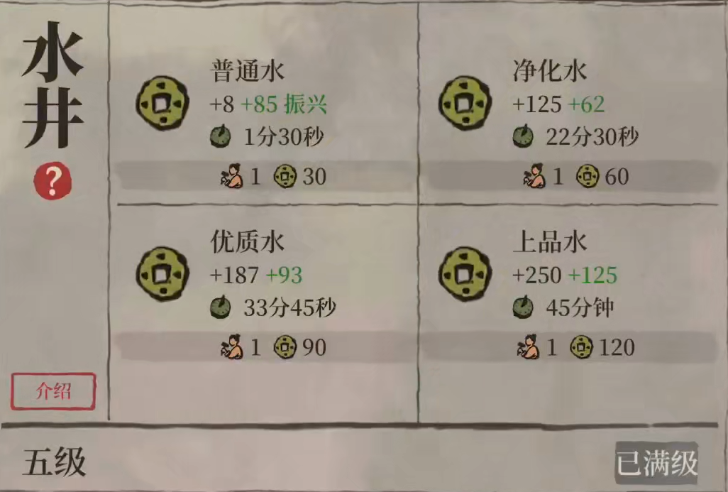 江南百景图哪里有井水 江南百景图哪里有井水