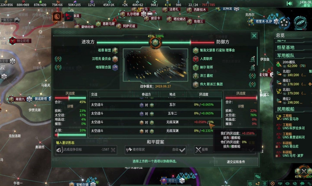 群星萌新调查环境重要吗