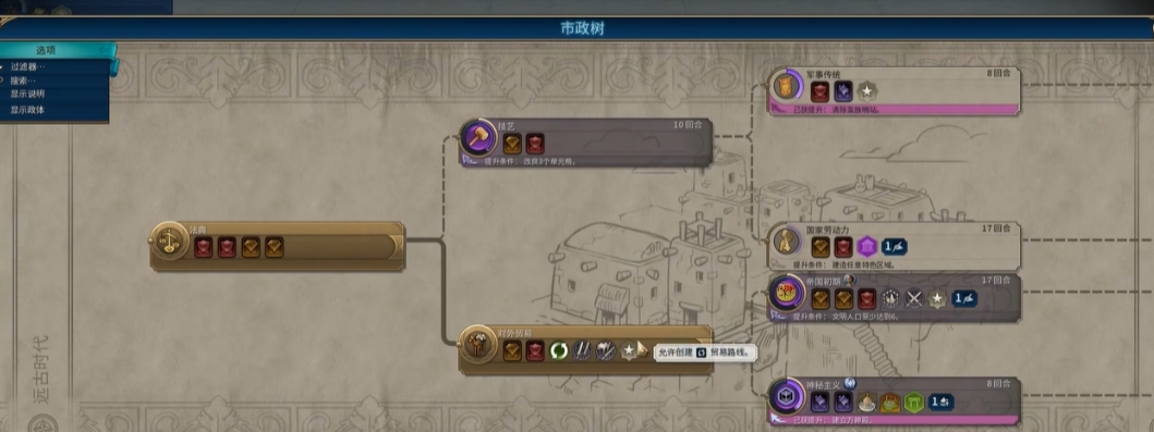 文明6神难度怎么贸易