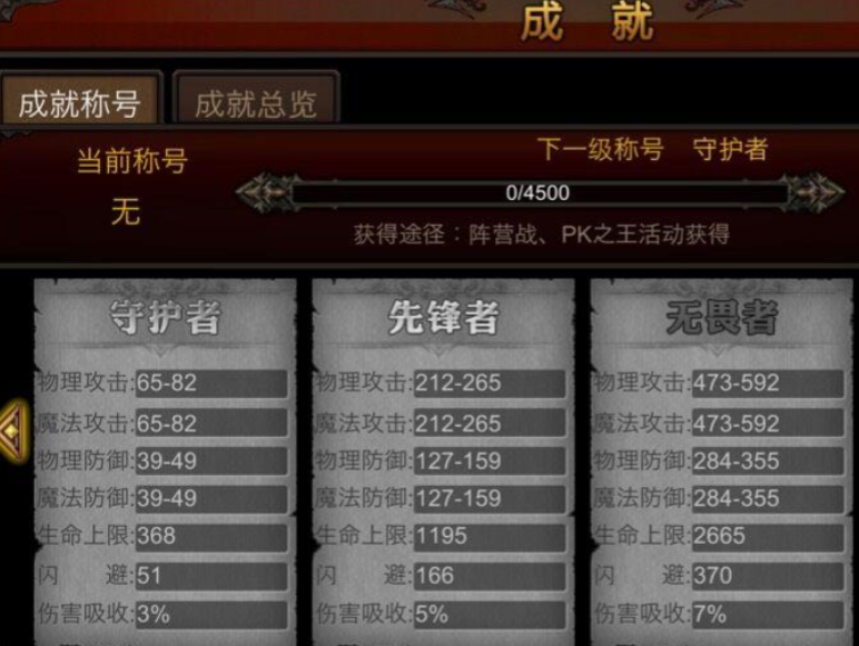 全民奇迹上将怎么升