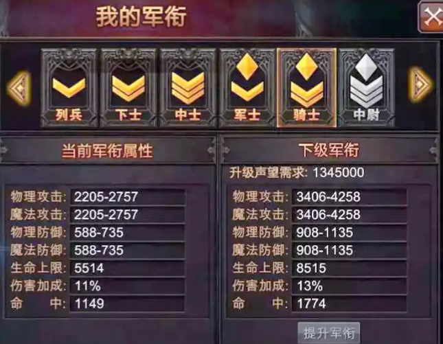 全民奇迹上将怎么升