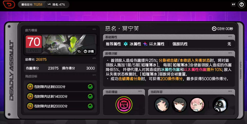 绝区零冥宁芙怎么打