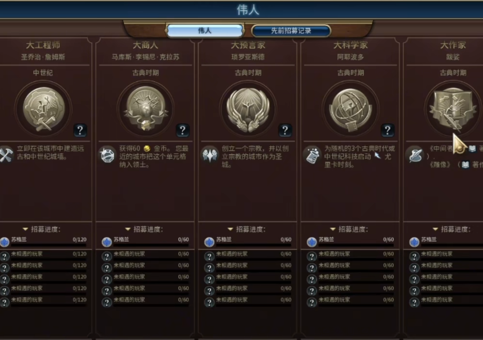 文明6伟人有什么作用