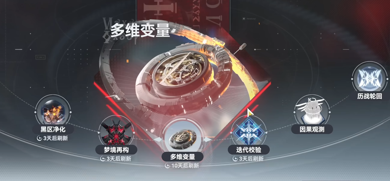 深空之眼喵喵宝藏屋在哪