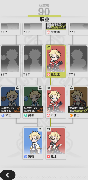 杖剑传说有哪些职业