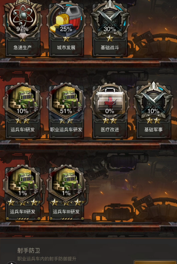 守望黎明伊甸园怎么玩 守望黎明伊甸园怎么玩