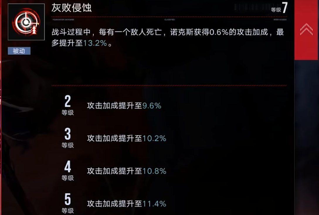 无期迷途技能要升级吗 无期迷途技能要升级吗