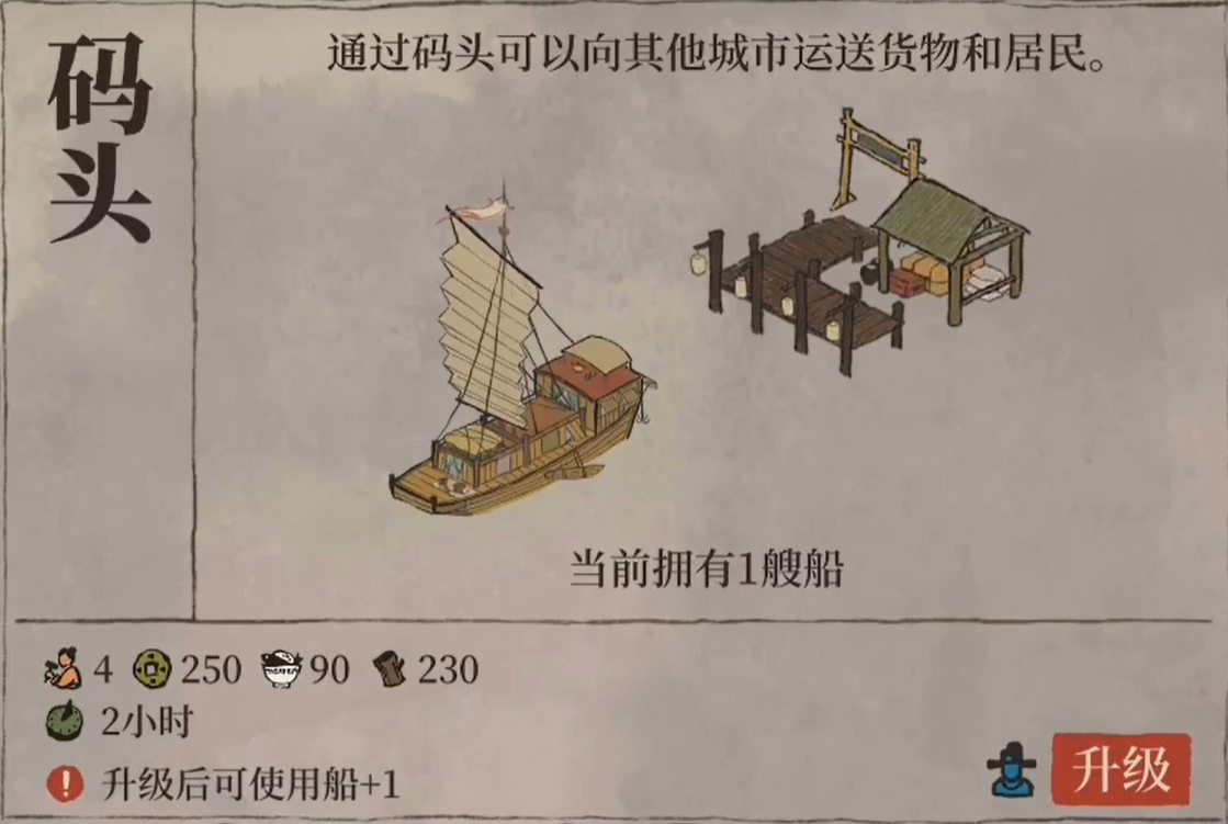 江南百景图船运怎么安排