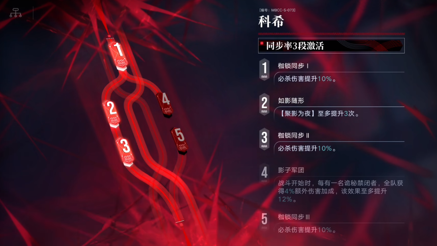 无期迷途科希怎么玩烙印 无期迷途科希怎么玩烙印