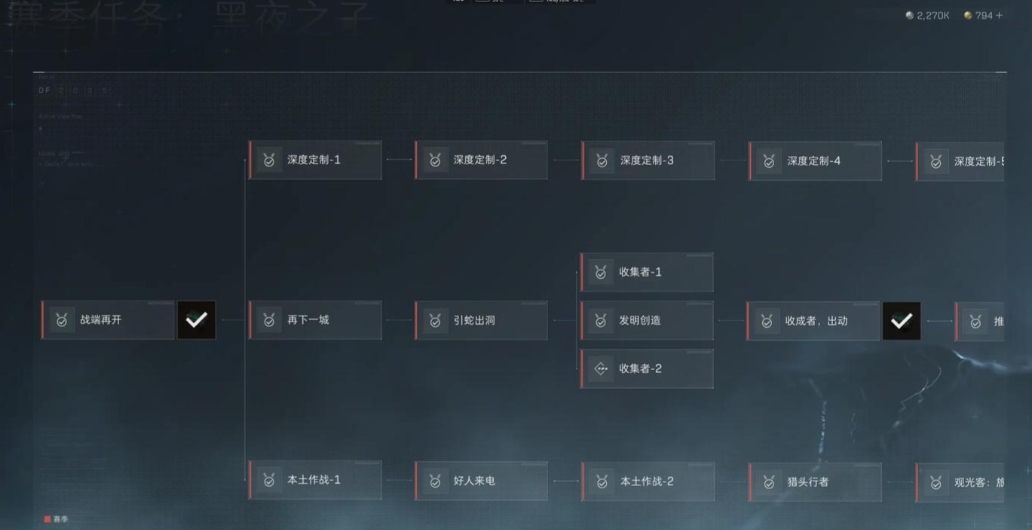 三角洲行动怎么成为考核 三角洲行动怎么成为考核