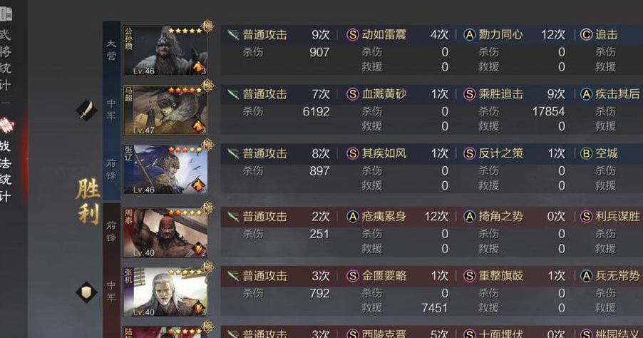 率土之滨追击战法怎么获得 率土之滨追击战法怎么获得