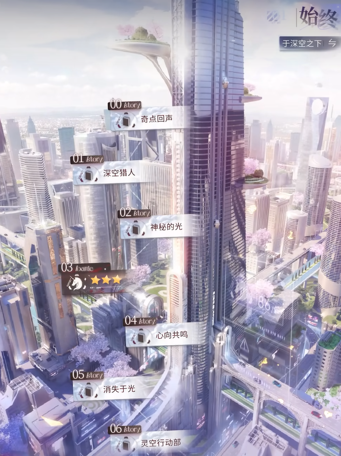 恋与深空17级怎么打