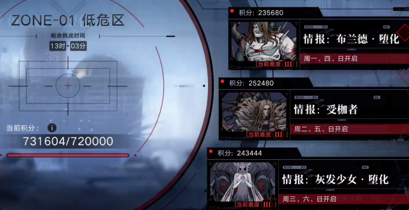 无期迷途如何打低危
