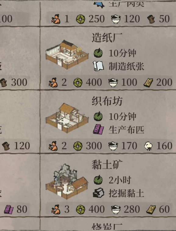 江南百景图哪个紫色的布在哪 江南百景图哪个紫色的布在哪