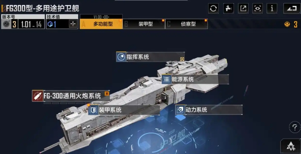 无尽的拉格朗日富贵是什么