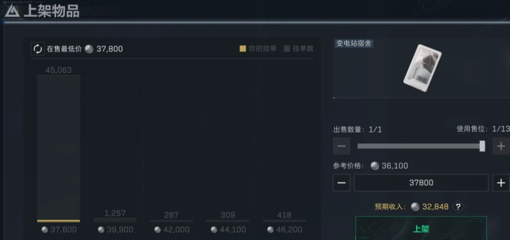 三角洲行动怎么通过交易行赚钱