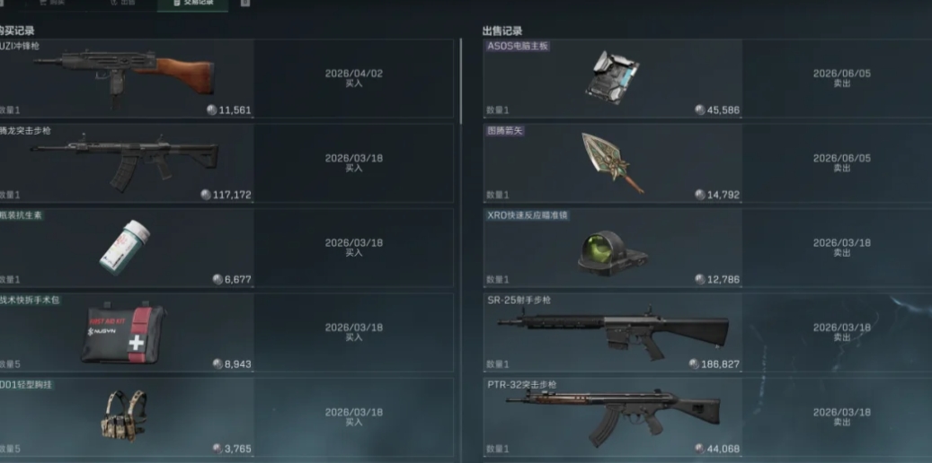 三角洲行动怎么通过交易行赚钱