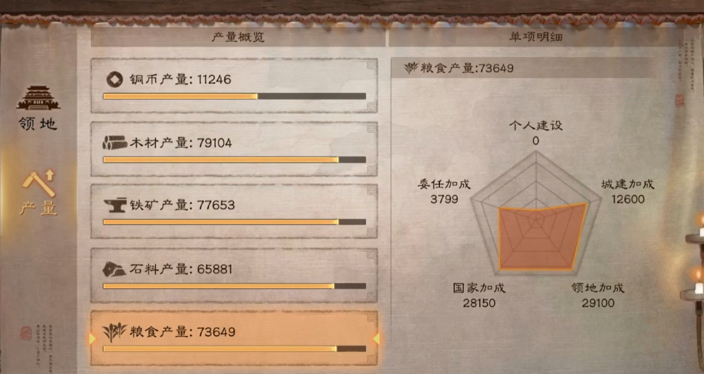 三国志战略版用什么武将屯田 三国志战略版用什么武将屯田