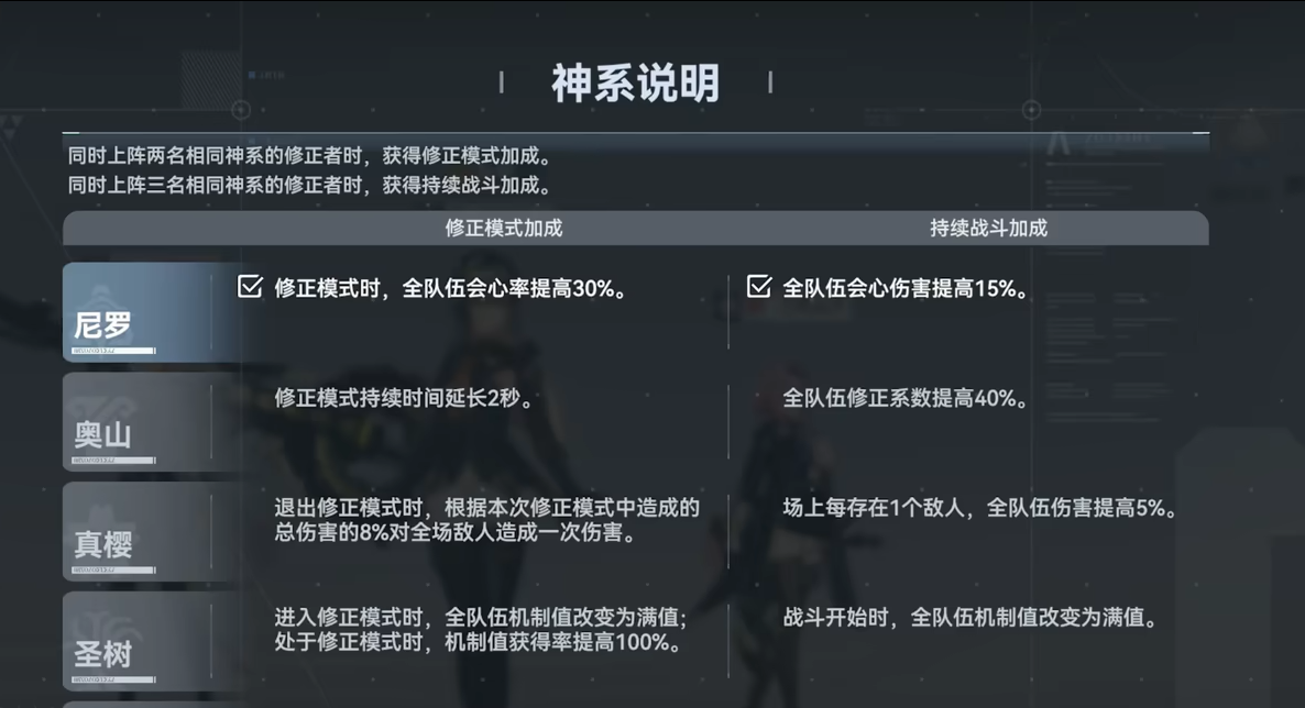 深空之眼巡天怎么配队