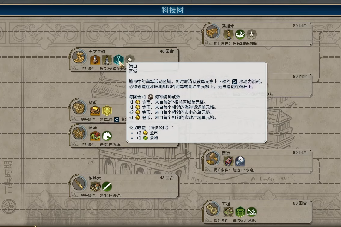 文明6怎么增加金币收入