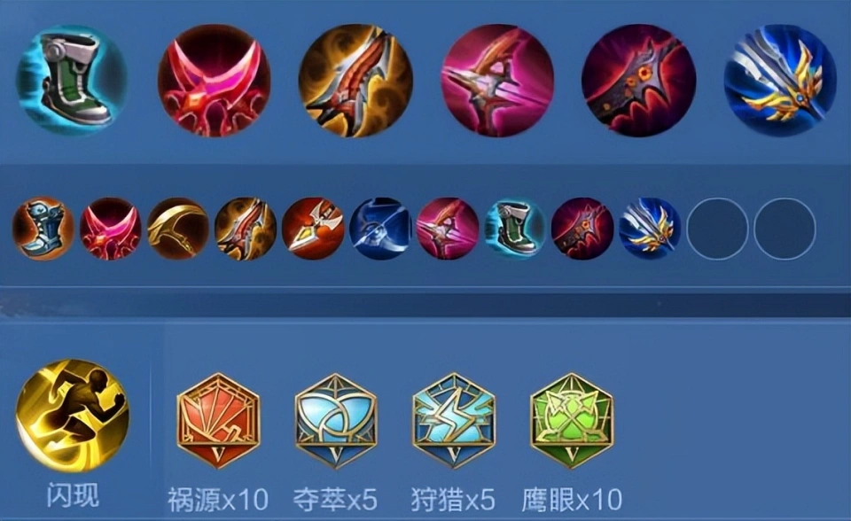 王者荣耀射手的正确出装是什么