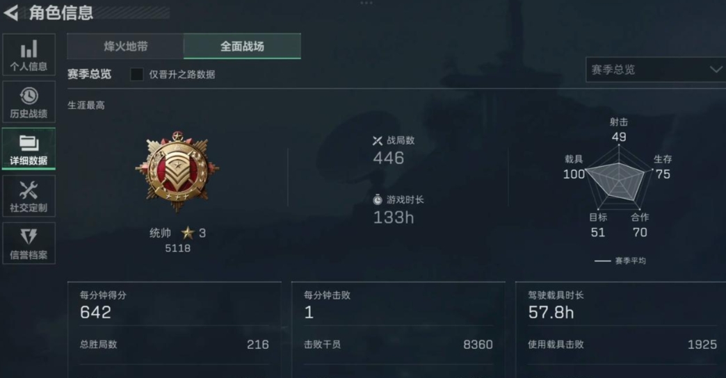 三角洲行动大战场经验卡怎么获得