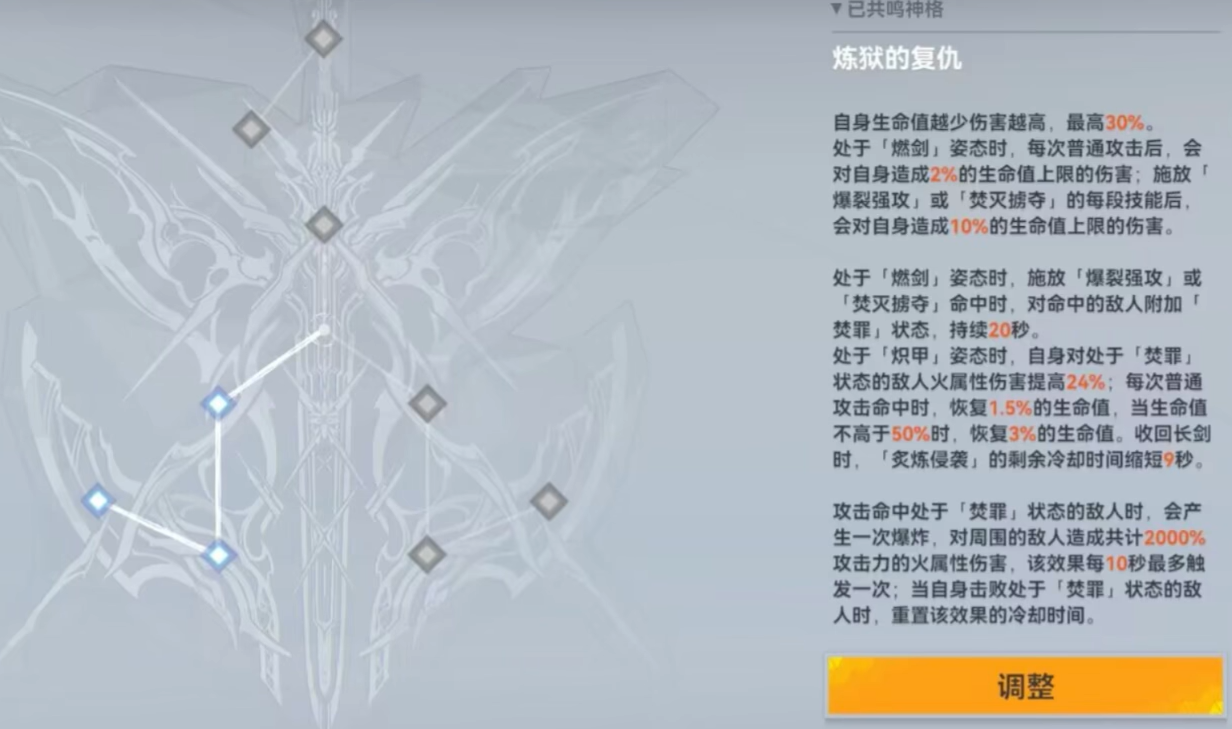 深空之眼提尔有必要养吗