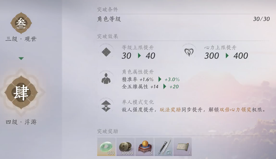 燕云十六声31级多少鹅