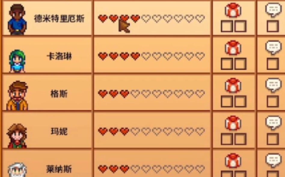 星露谷物语送村民什么提高好感度 星露谷物语送村民什么提高好感度