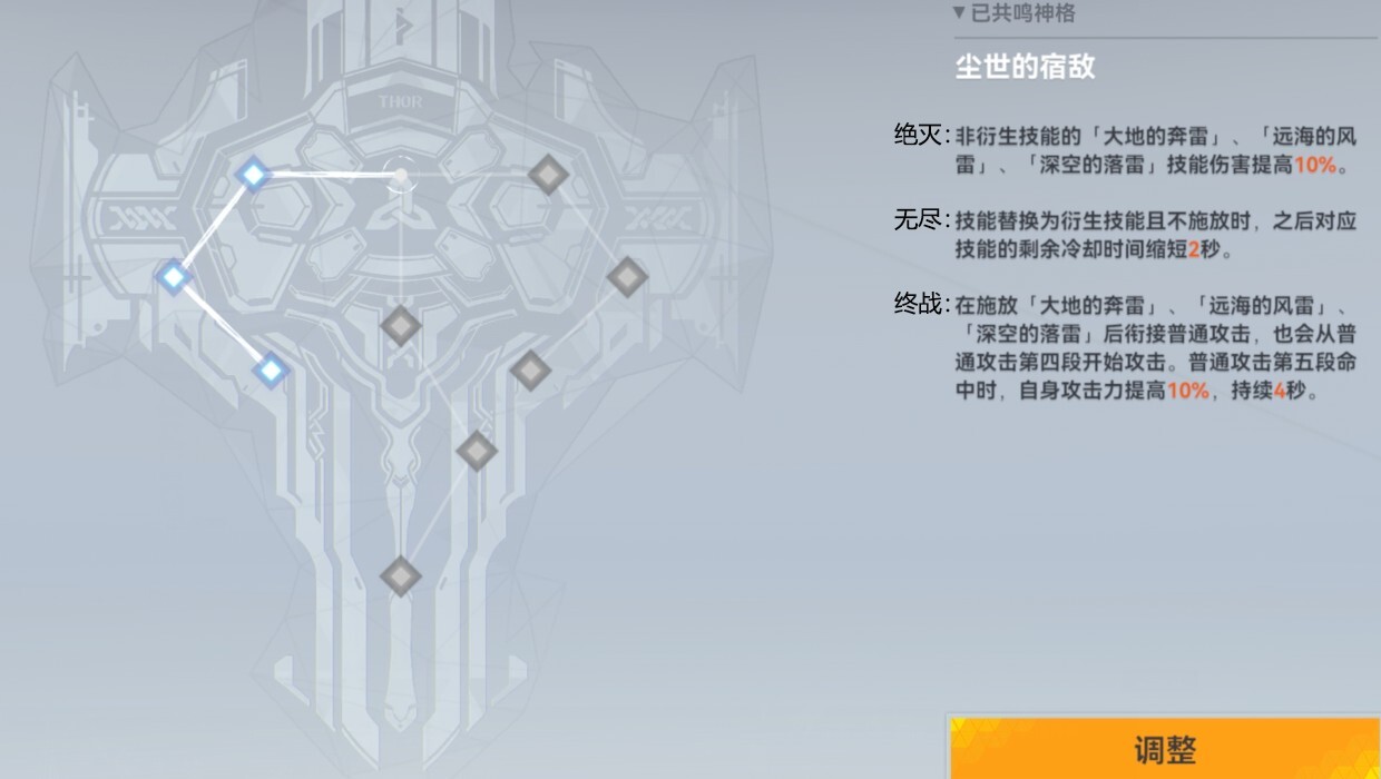深空之眼雷神值得培养吗