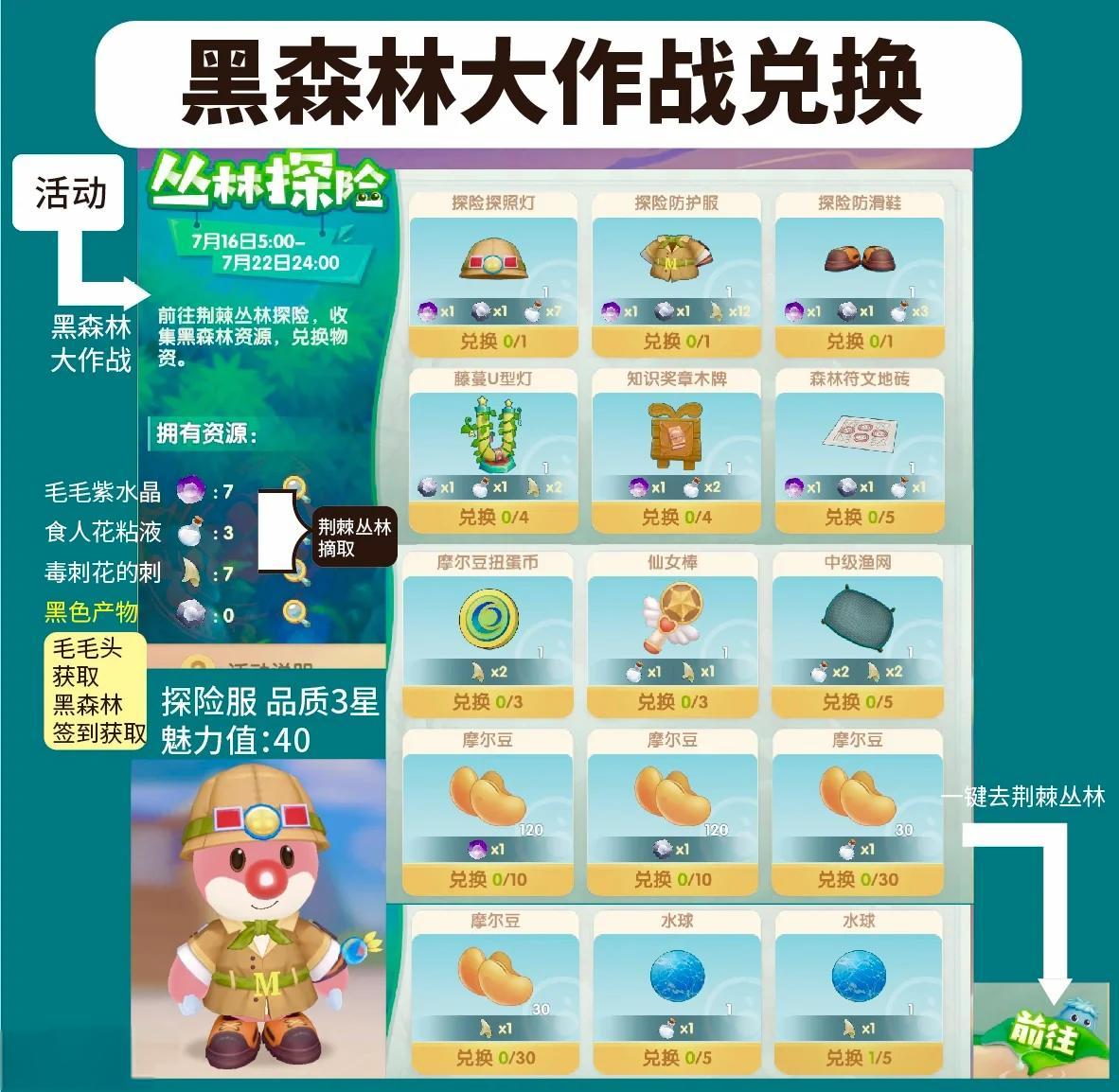 摩尔庄园黑森林通行证怎么找 摩尔庄园黑森林通行证怎么找