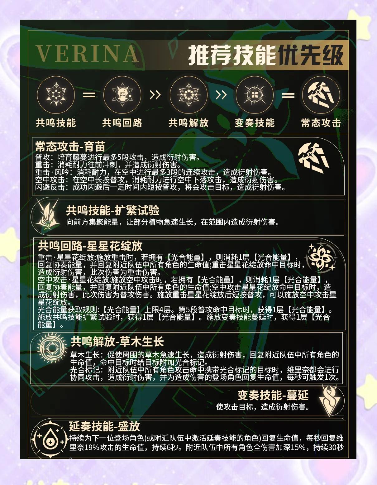 鸣潮维利奈怎么玩 鸣潮维利奈怎么玩