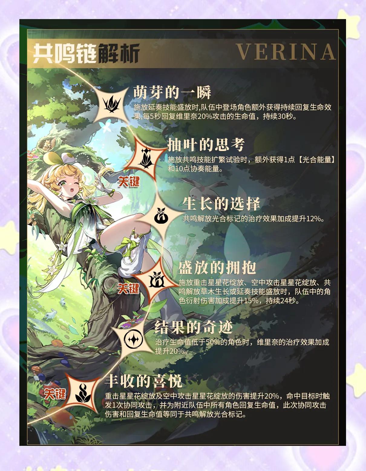 鸣潮维利奈怎么玩