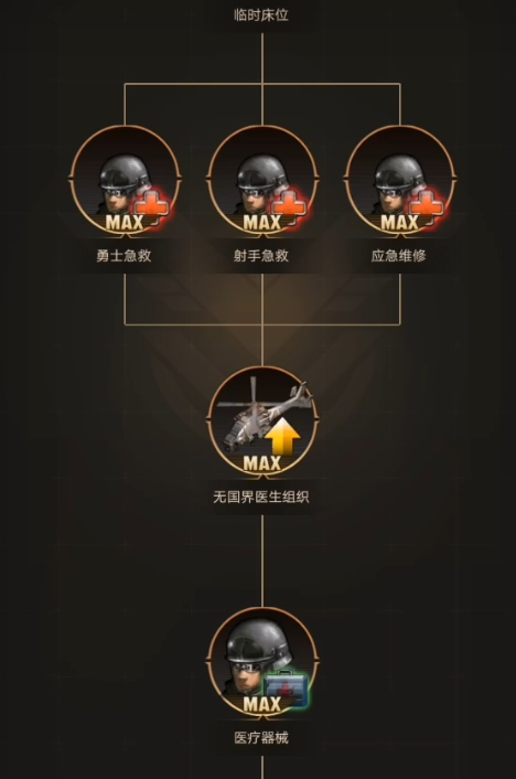 守望黎明科研中心怎么点