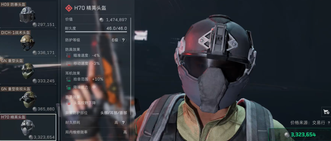 三角洲行动H70精英头盔是几级 三角洲行动H70精英头盔是几级