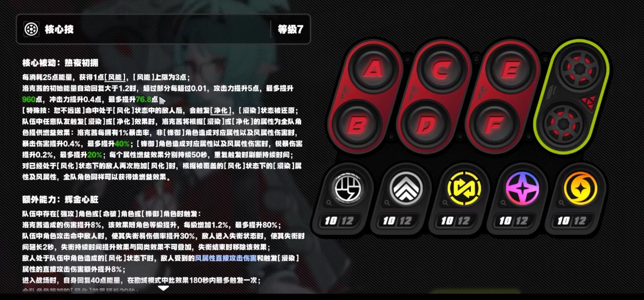 绝区零洛克茜怎么玩 绝区零洛克茜怎么玩