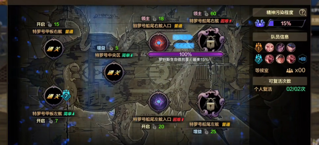 地下城与勇士手游深渊罗特斯的打法思路是什么