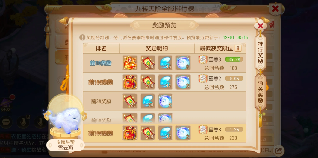 梦幻西游手游九转天阶至尊关怎么打 梦幻西游手游九转天阶至尊关怎么打
