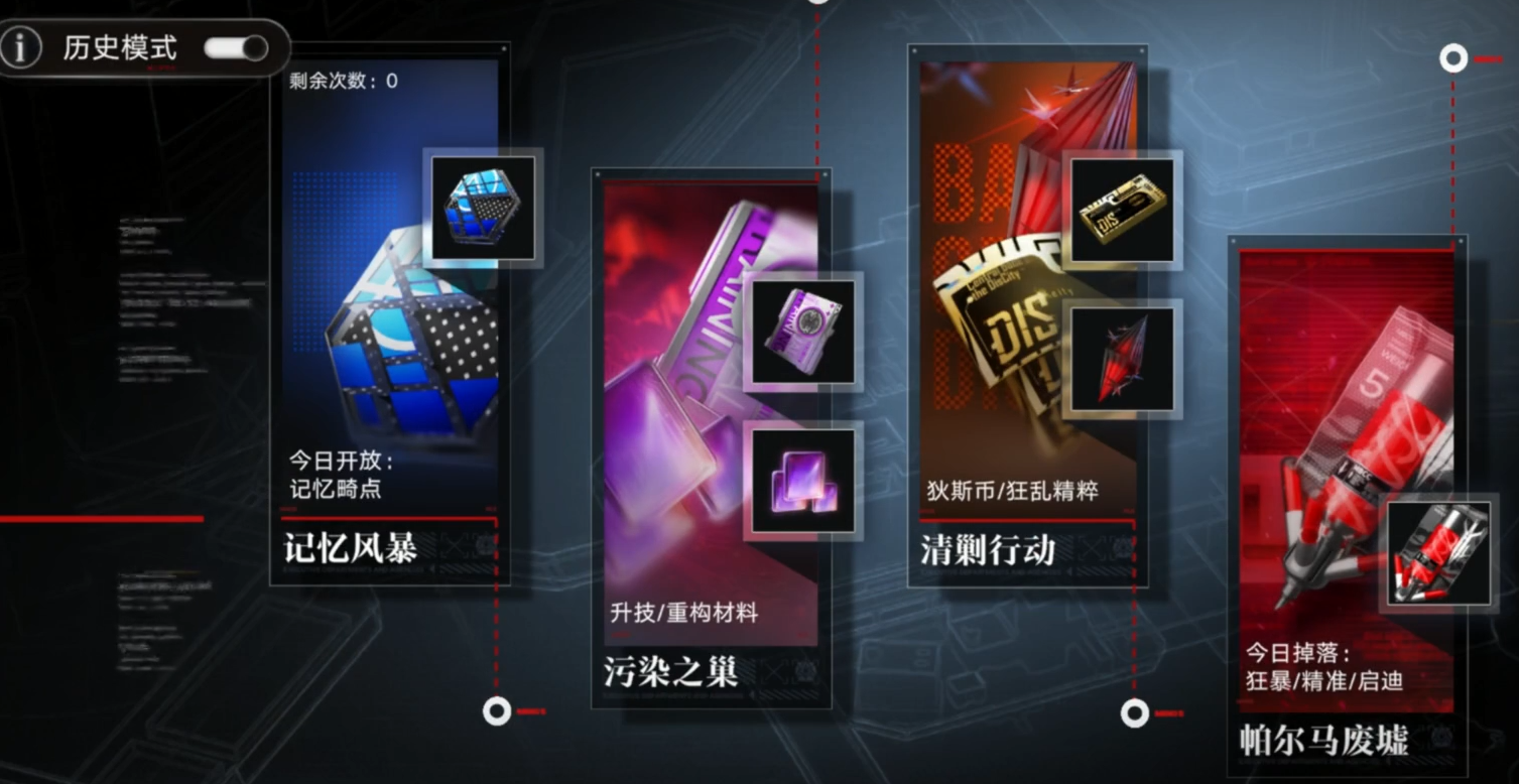 无期迷途体力可以做什么 无期迷途体力可以做什么
