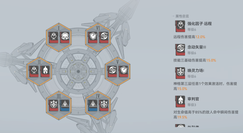 深空之眼觅影技能怎么升