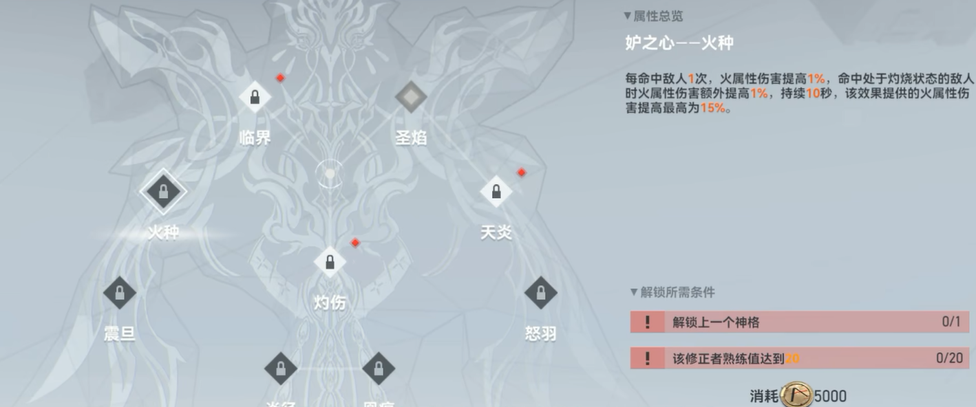 深空之眼修正者的神格怎么配 深空之眼修正者的神格怎么配